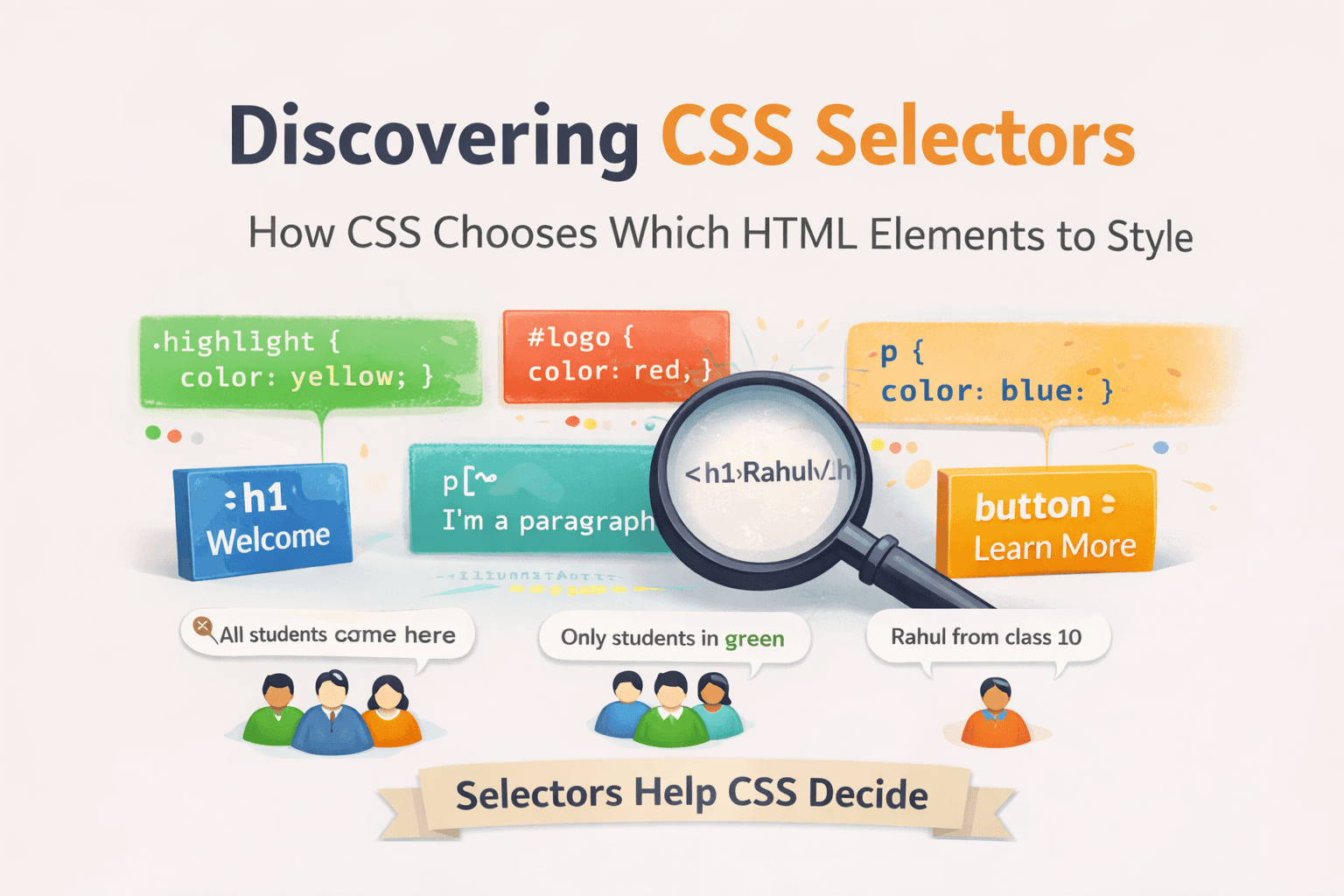 CSS Selectors 101: Targeting Elements with Precision